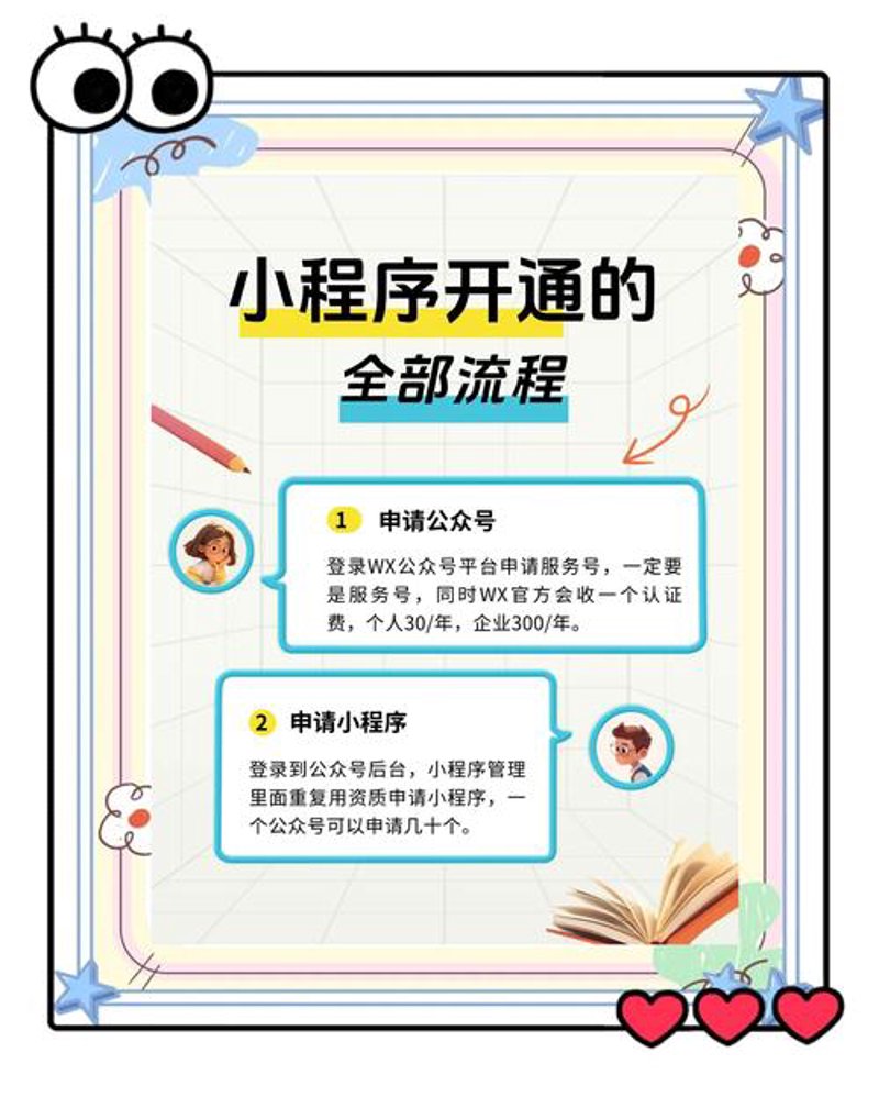 企业管理系统开发：提升管理效率的利器